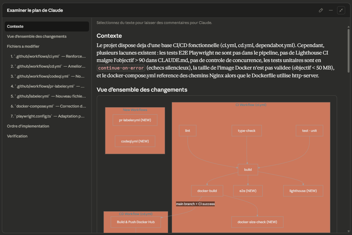 Plan view in the browser with the outline sidebar